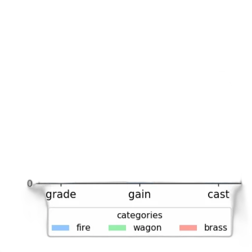 weapon, staff, dragon, sword transparent PNG cut-out