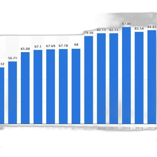 bar, graph, showing, increase transparent PNG cut-out