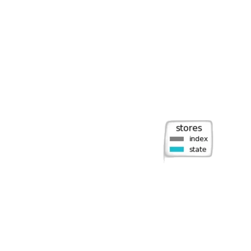 furniture, shoes, jewelry, pastel transparent PNG cut-out