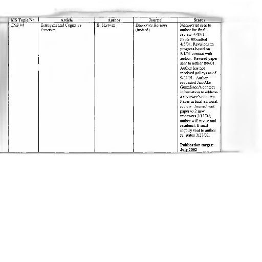 staff, strategic, publication, plan transparent PNG cut-out