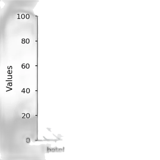 monochrome, bar, chart, two transparent PNG cut-out