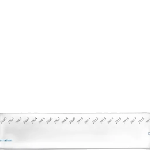 sword, weapon, staff, crown transparent PNG cut-out