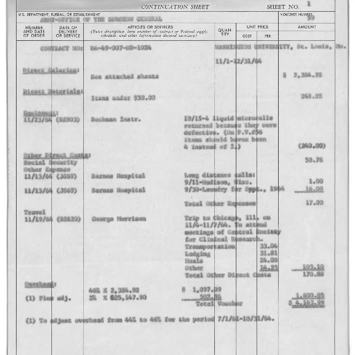 continuation, sheet, department, defense transparent PNG cut-out