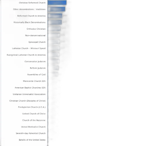 blue, bar, chart, showing transparent PNG cut-out