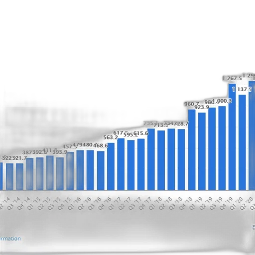 bar, chart, shows, growth transparent PNG cut-out