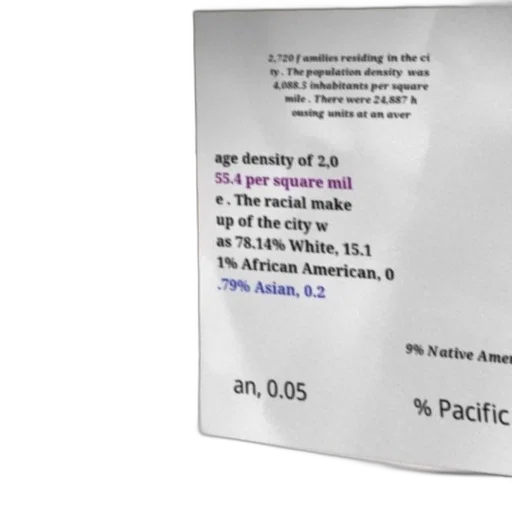 text-based, image, showing, population transparent PNG cut-out