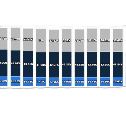 blue, monochrome, colorful, dark transparent PNG cut-out