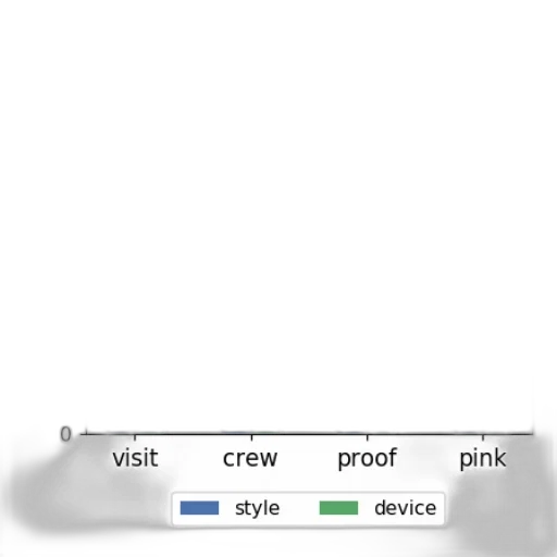 staff, crown, shoes, hat transparent PNG cut-out