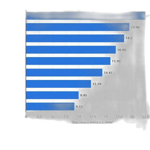 blue, bar, chart, showing transparent PNG cut-out