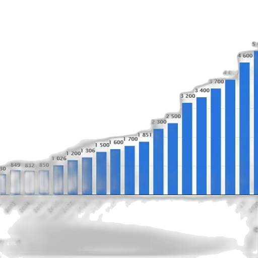 blue, bar, graph, showing transparent PNG cut-out