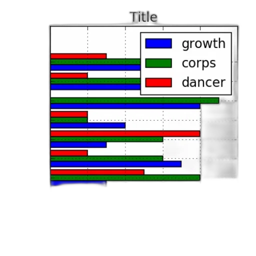 crown, staff, bar, chart transparent PNG cut-out