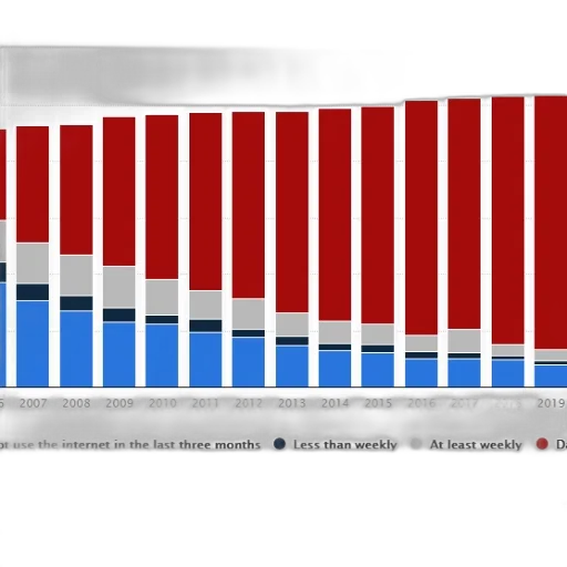 blue, chart, shows, internet transparent PNG cut-out