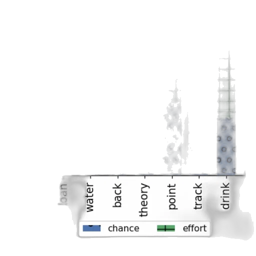 monochrome, bar, chart, two transparent PNG cut-out