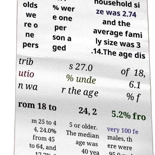 statistical, chart, showing, age transparent PNG cut-out