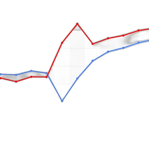 line, graph, showing, comparison transparent PNG cut-out