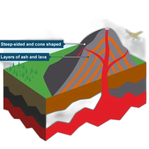 image, cross-sectional, diagram, volcano transparent PNG cut-out