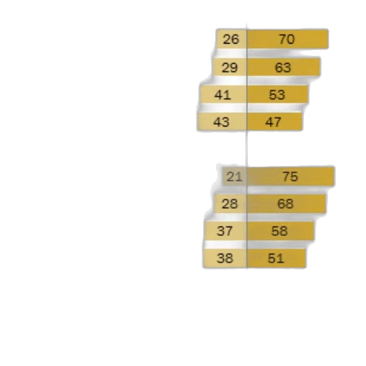 3d render, golden, earth tones, chart transparent PNG cut-out