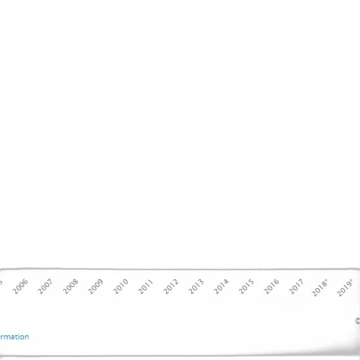 sword, bar, chart, shows transparent PNG cut-out