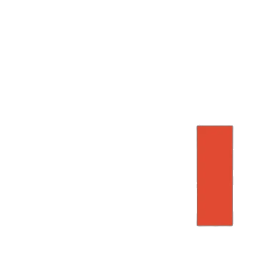 red, bar, chart, titled transparent PNG cut-out