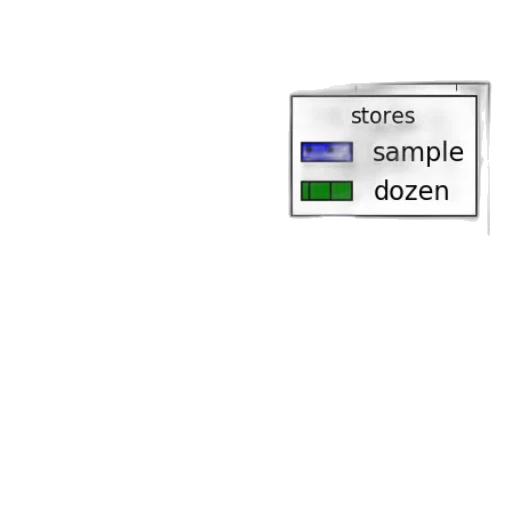 shoes, furniture, vaporwave, 3d render transparent PNG cut-out