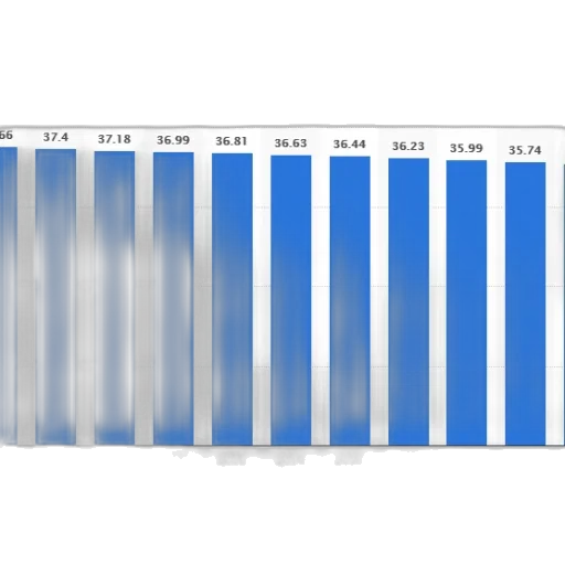 blue, monochrome, bar, chart transparent PNG cut-out