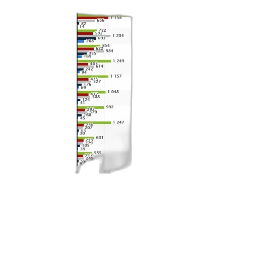 colorful, red, green, bar transparent PNG cut-out