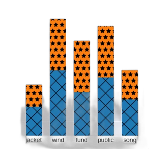 blue, monochrome, bar, chart transparent PNG cut-out
