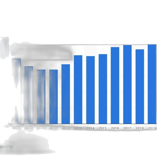 bar, graph, showing, growth transparent PNG cut-out