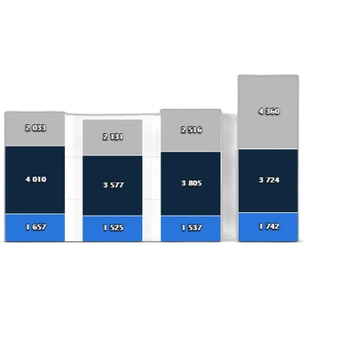 blue, monochrome, bar, graph transparent PNG cut-out