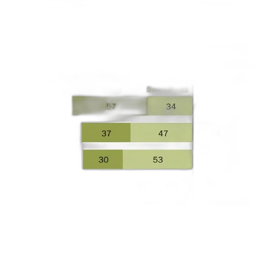 3d render, green, earth tones, pastel transparent PNG cut-out