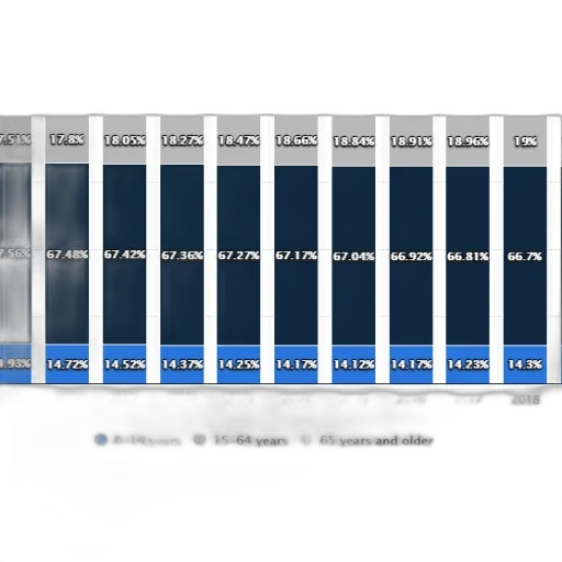 blue, bar, chart, shows transparent PNG cut-out