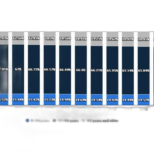 blue, bar, chart, shows transparent PNG cut-out