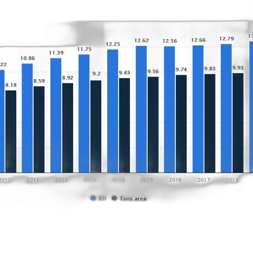 blue, bar, chart, shows transparent PNG cut-out
