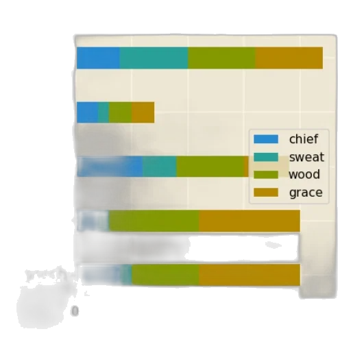 food, staff, tree, earth tones transparent PNG cut-out