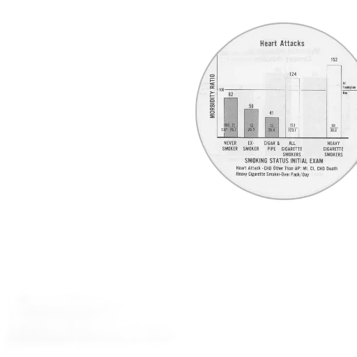 graph, showing, risk, heart transparent PNG cut-out