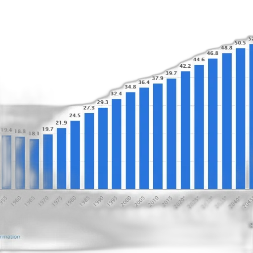 blue, bar, graph, showing transparent PNG cut-out