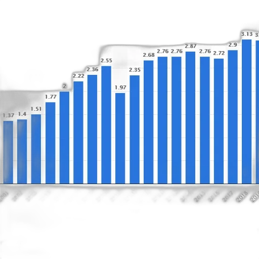 bar, chart, shows, growth transparent PNG cut-out