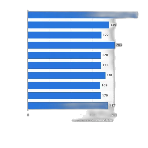 staff, blue, horizontal, bar transparent PNG cut-out
