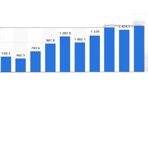 bar, chart, shows, growth transparent PNG cut-out