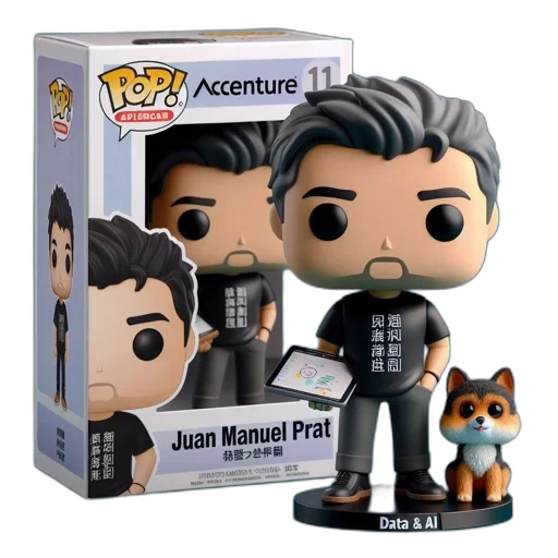 accenture, funko, pop, figure transparent PNG cut-out