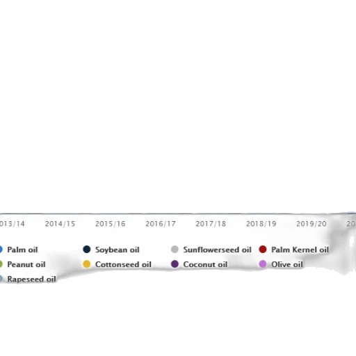 dark, colorful, chart, shows transparent PNG cut-out