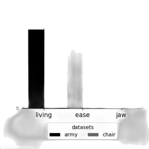 furniture, sword, crown, jewelry transparent PNG cut-out