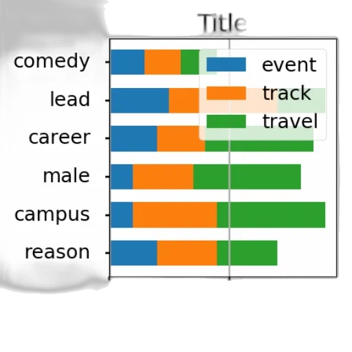 staff, bar, chart, six transparent PNG cut-out