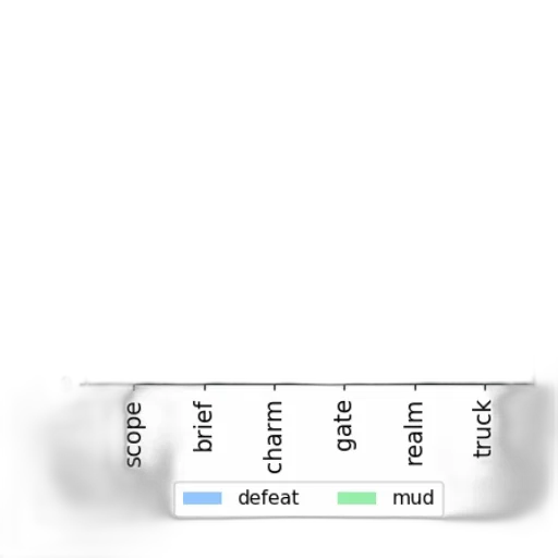 robot, hat, sword, crown transparent PNG cut-out