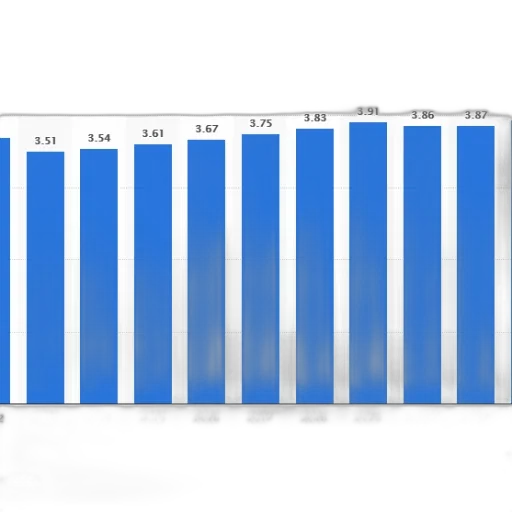 bar, chart, shows, growth transparent PNG cut-out