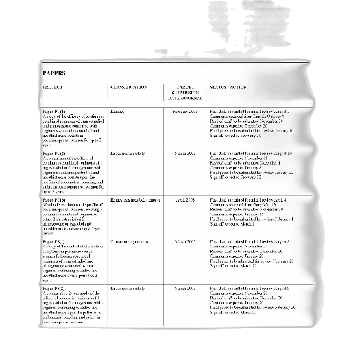 document, titled, current, projects transparent PNG cut-out