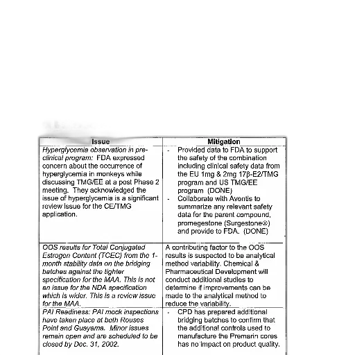 document, titled, launch, plan transparent PNG cut-out