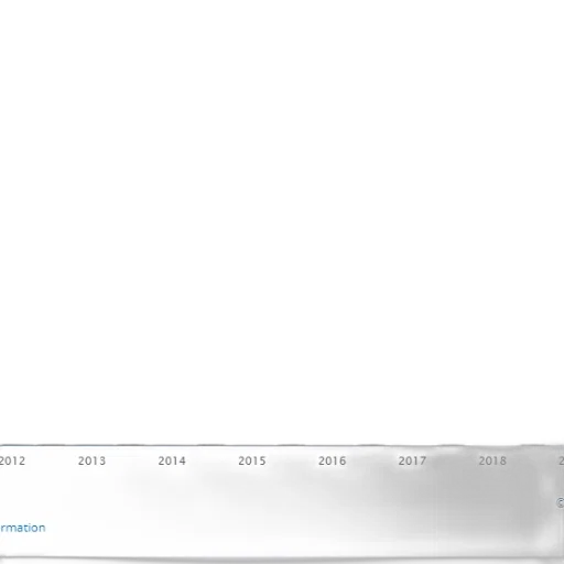 staff, bar, chart, shows transparent PNG cut-out