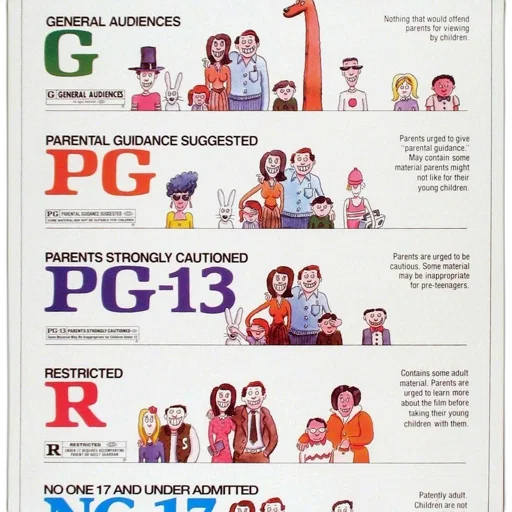 poster, details, movie, ratings transparent PNG cut-out