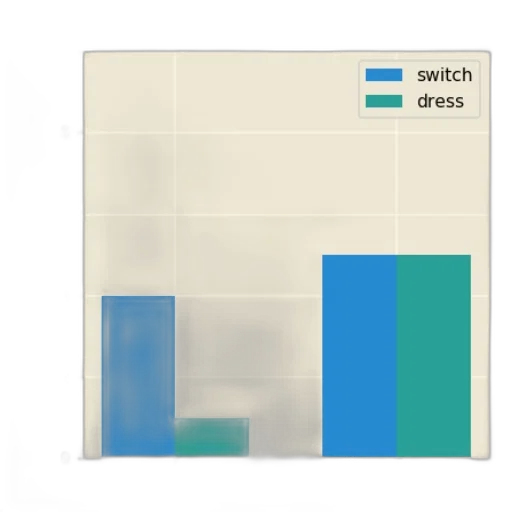 vaporwave, blue, pastel, green transparent PNG cut-out